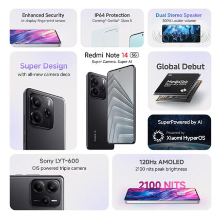 REDMI NOTE 14 5G (6GB+128GB) TITAN BLACK_02