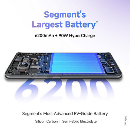 REDMI NOTE 14 PRO PLUS 5G (12GB+512GB) TITAN BLACK_02